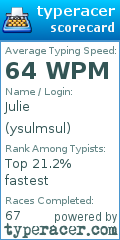 Scorecard for user ysulmsul