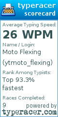 Scorecard for user ytmoto_flexing