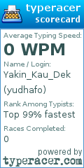 Scorecard for user yudhafo