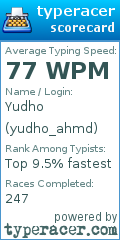 Scorecard for user yudho_ahmd