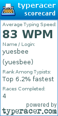 Scorecard for user yuesbee