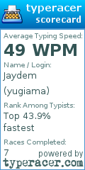 Scorecard for user yugiama