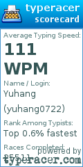 Scorecard for user yuhang0722