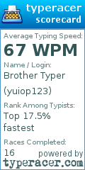 Scorecard for user yuiop123