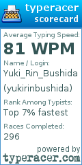 Scorecard for user yukirinbushida