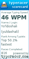 Scorecard for user yuldashali