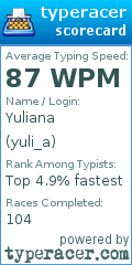Scorecard for user yuli_a