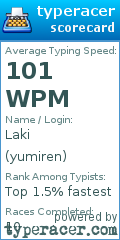 Scorecard for user yumiren