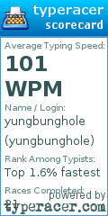 Scorecard for user yungbunghole