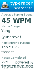 Scorecard for user yungmyg