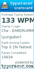 Scorecard for user yunguber