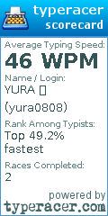 Scorecard for user yura0808