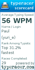 Scorecard for user yuri_e