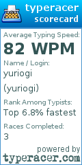 Scorecard for user yuriogi