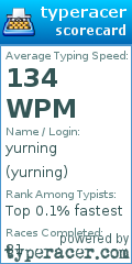 Scorecard for user yurning