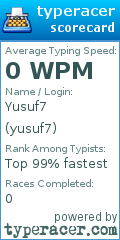 Scorecard for user yusuf7
