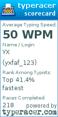Scorecard for user yxfaf_123