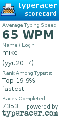 Scorecard for user yyu2017