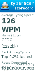 Scorecard for user z222bk