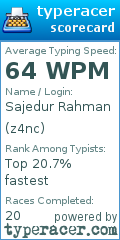 Scorecard for user z4nc