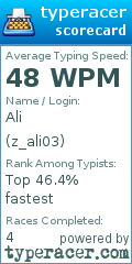 Scorecard for user z_ali03