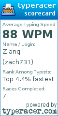 Scorecard for user zach731