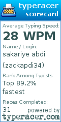 Scorecard for user zackapdi34