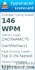 Scorecard for user zacthemacc