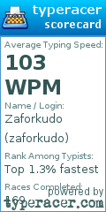 Scorecard for user zaforkudo