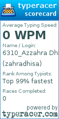 Scorecard for user zahradhisa