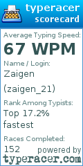 Scorecard for user zaigen_21
