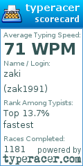 Scorecard for user zak1991