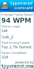 Scorecard for user zak_j