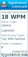 Scorecard for user zakishk