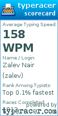 Scorecard for user zalev