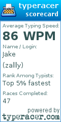 Scorecard for user zallly