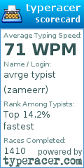 Scorecard for user zameerr