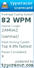 Scorecard for user zamnaz