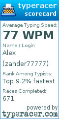 Scorecard for user zander77777