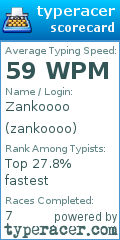 Scorecard for user zankoooo