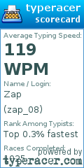 Scorecard for user zap_08