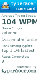 Scorecard for user zatannathefantastic