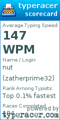 Scorecard for user zatherprime32