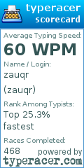 Scorecard for user zauqr