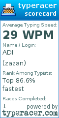 Scorecard for user zazan