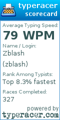 Scorecard for user zblash
