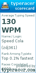 Scorecard for user zdj361
