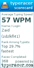 Scorecard for user zdzlkfl41