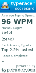 Scorecard for user ze4o