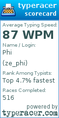 Scorecard for user ze_phi